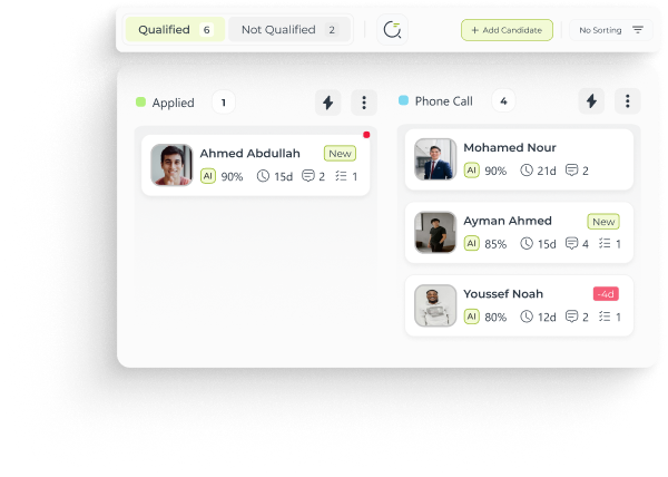 Recruitment dashboard showing candidates in Applied and Phone Call stages with profile photos, AI scores, days in stage, and comments.