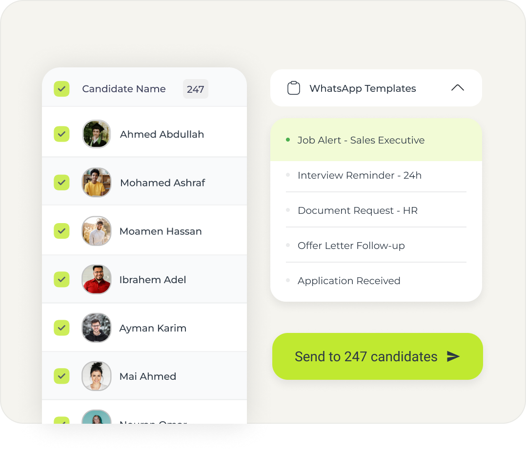 Recruitment dashboard showing candidates in Applied and Phone Call stages with profile photos, AI scores, days in stage, and comments.
