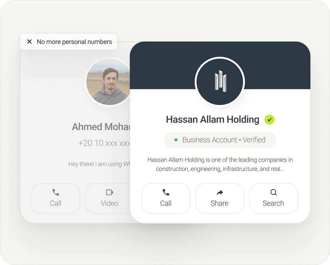 Recruitment dashboard showing candidates in Applied and Phone Call stages with profile photos, AI scores, days in stage, and comments.